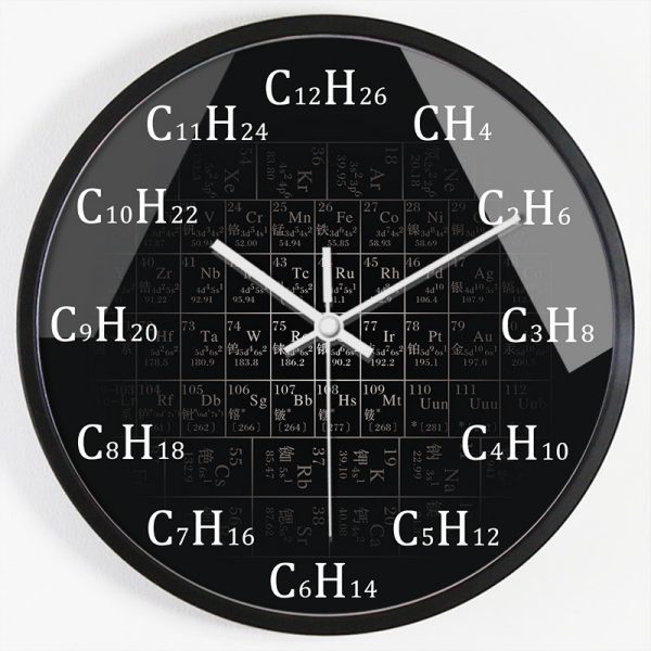 đồ hồ treo tường chemistry